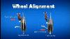 Wheel Alignment Explained U0026 Animation Camber Caster Toe Toe In Toe Out Explained